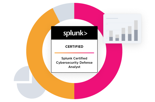 Splunk Certified Cybersecurity Defense Analyst digital badge