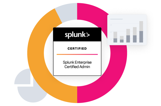 splunk enterprise security certified admin digital badge