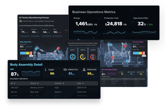 Splunk製品ダッシュボード