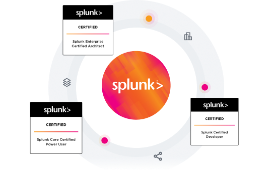 2 key splunk certifications are splunk enterprise certified architect and splunk certified developer
