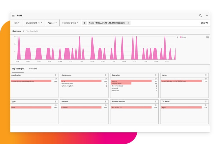 ai driven troubleshooting