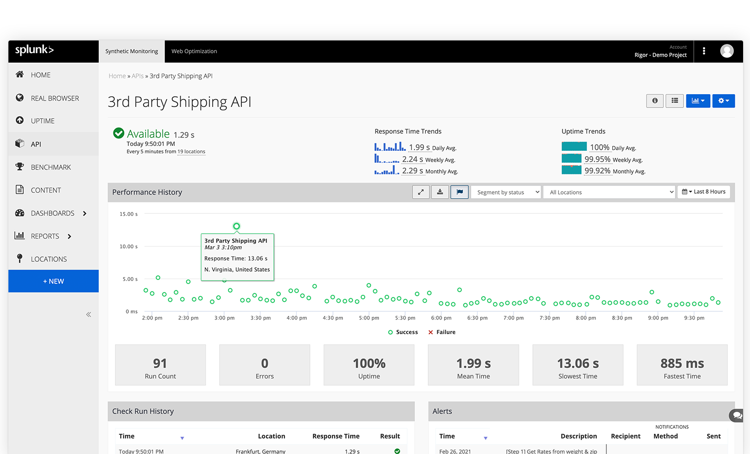 新着情報：Splunk Synthetic Monitoringにシングルサインオン(SSO)が追加、セキュリティも向上