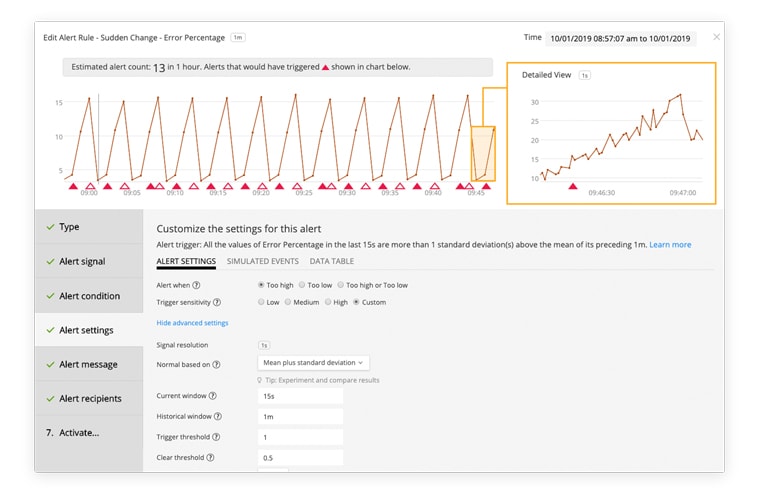 données en temps réel
