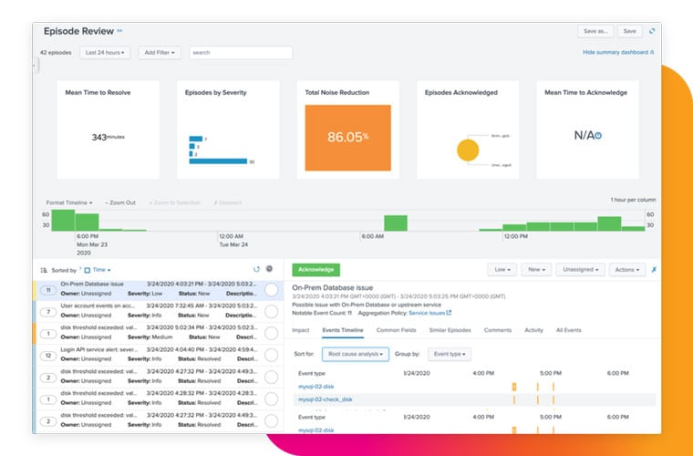 gestion des événements