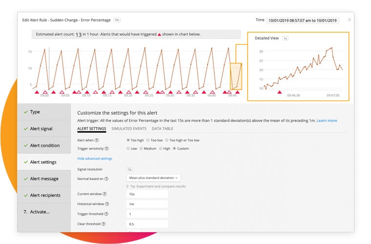 supervision et dépannage de l’infrastructure