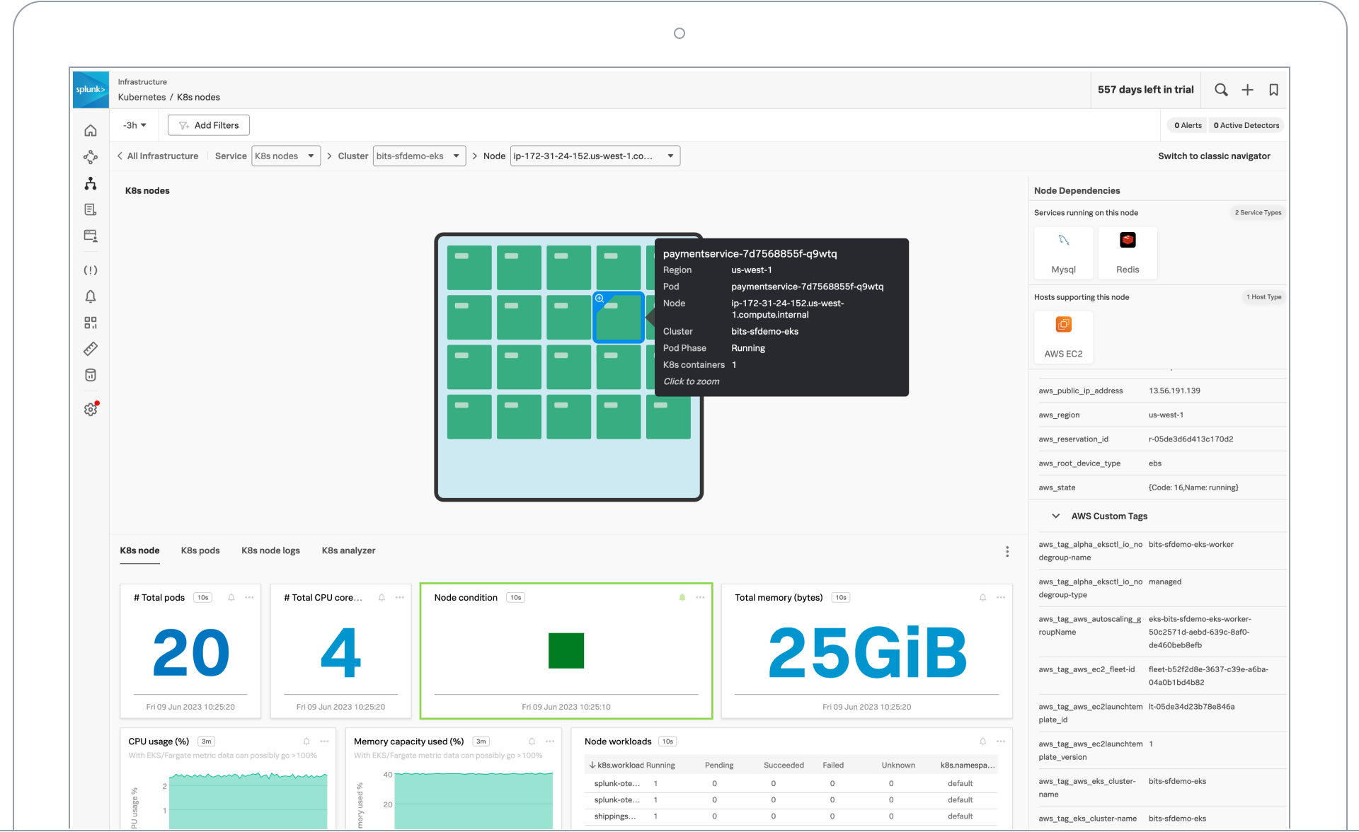 kubernetes navigator