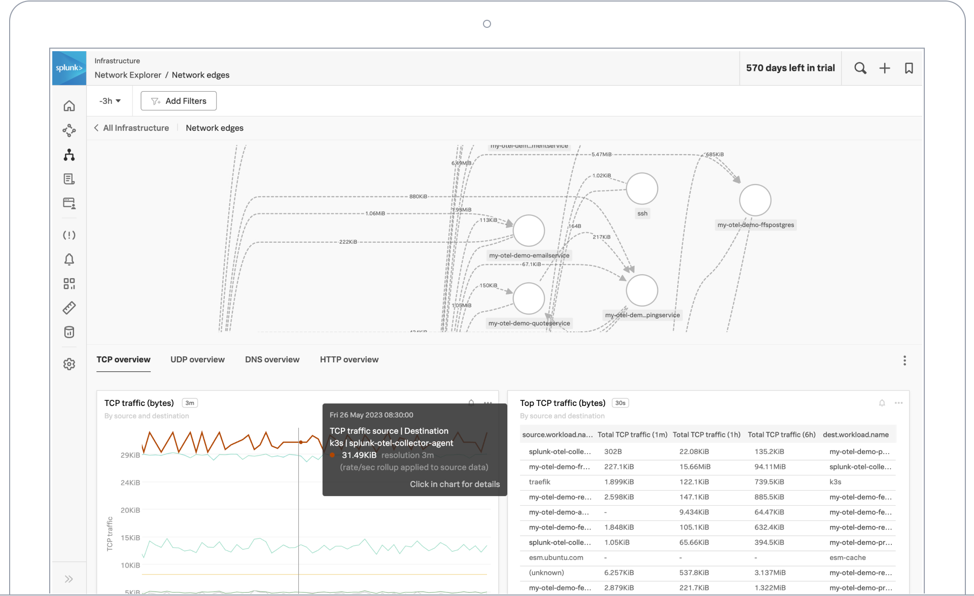 network explorer