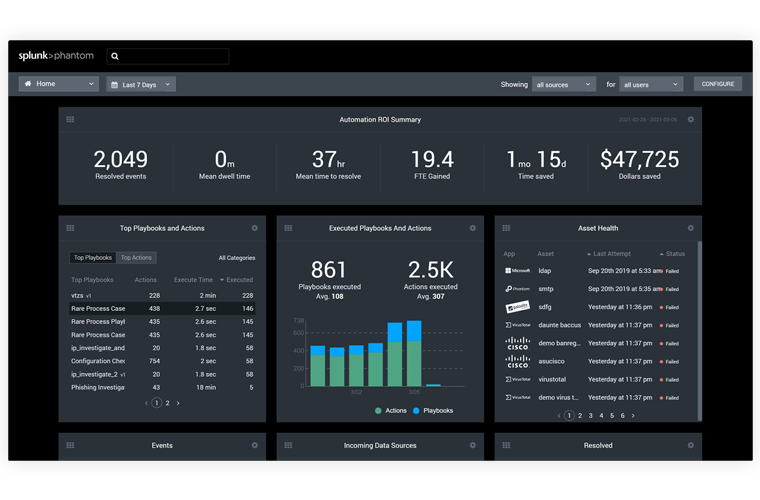 splunk support portal splunk support portal