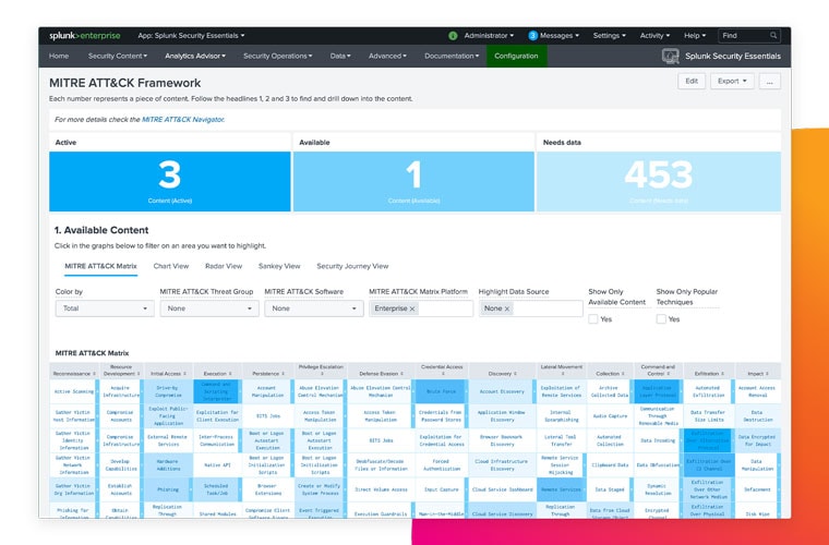 machine-learning-toolkit-mltk-dashboard-featured