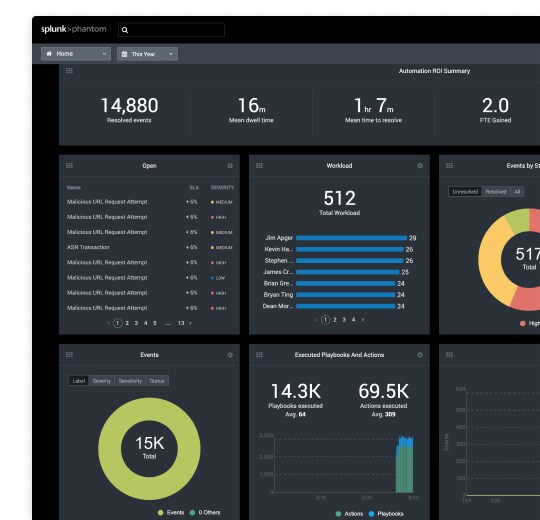 playbook automation