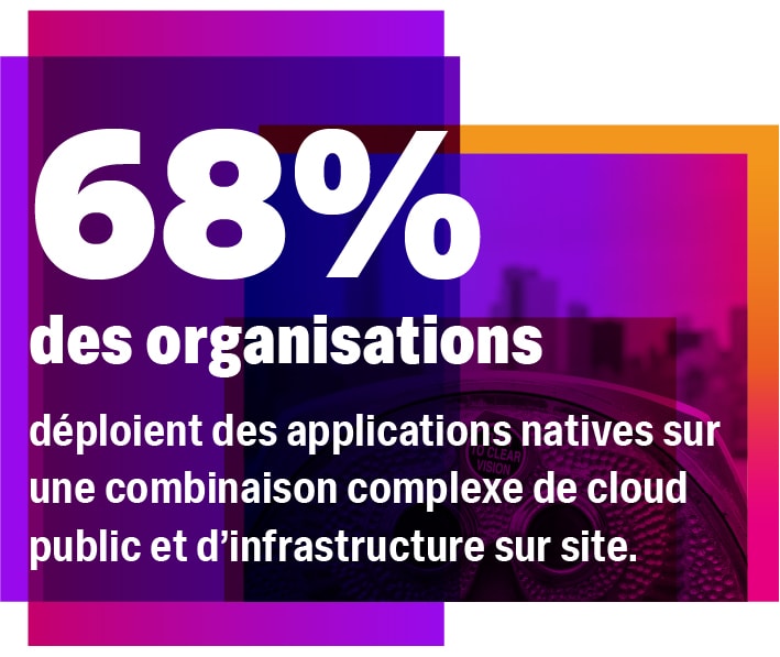 68 % des entreprises déploient des applications cloud-native sur une infrastructure complexe répartie entre cloud public et machines locales.