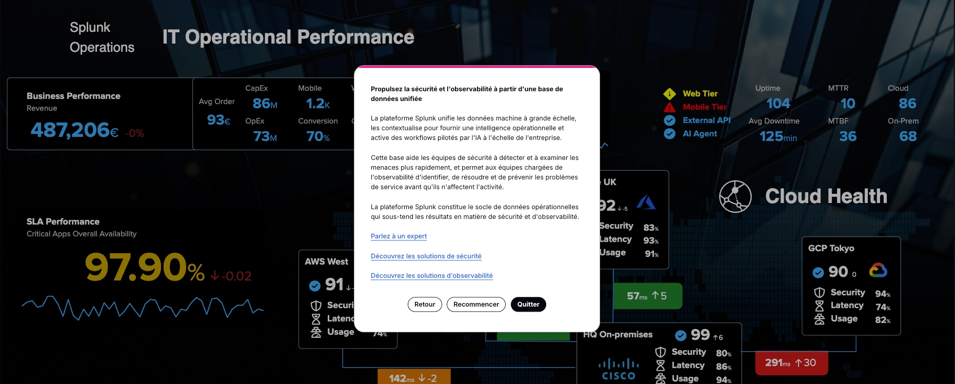 Splunk Enterprise – Visite guidée