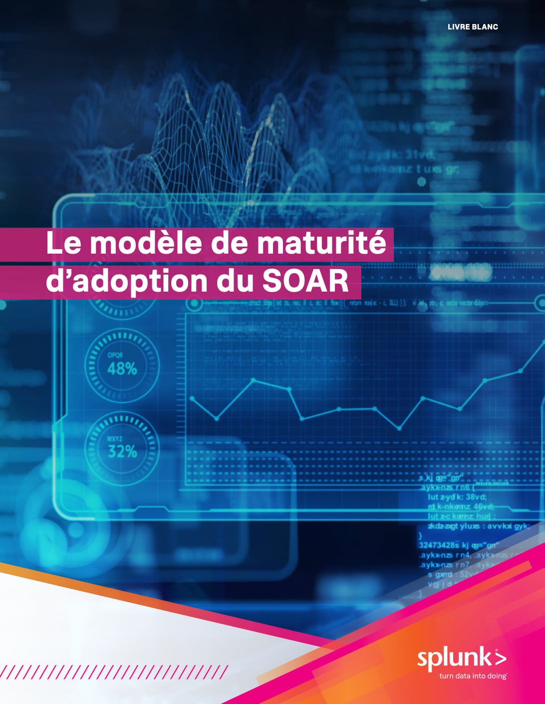 Adoption du SOAR