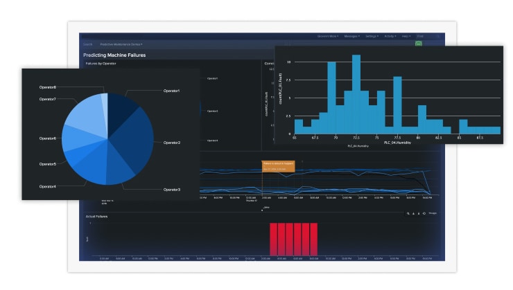 delivering high-octane insights