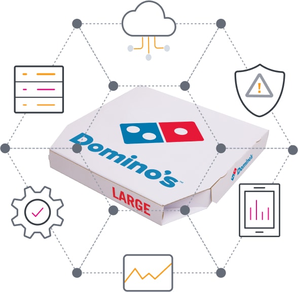 What Dominos Have Most Impacted Your Life?