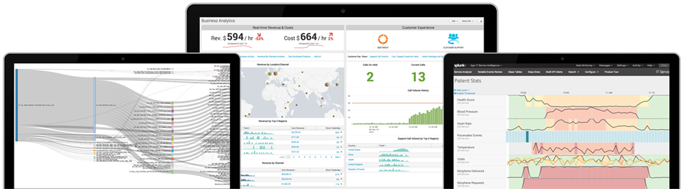  A typical business analytics dashboard.