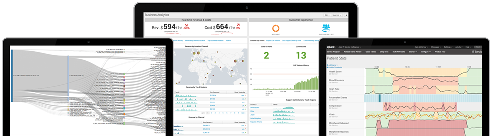 A typical business analytics dashboard.