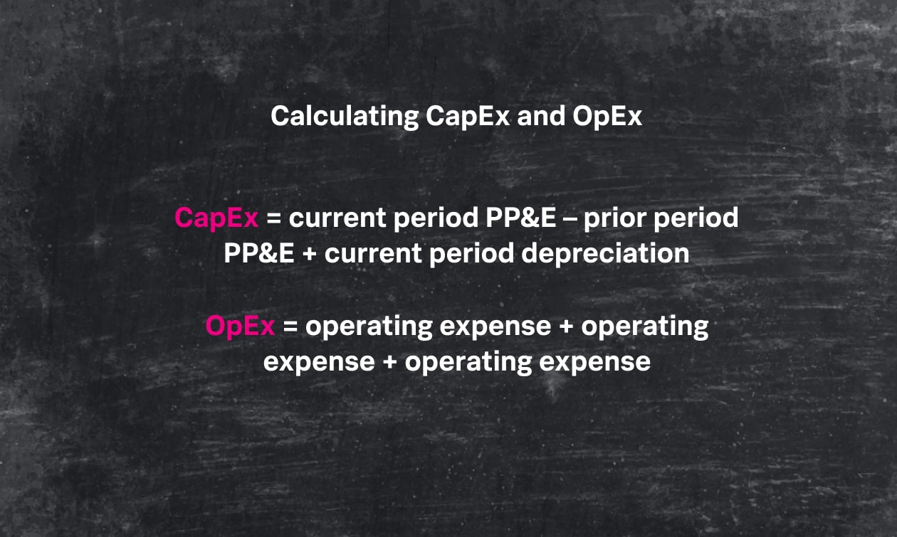 calculation-inset-image-usage