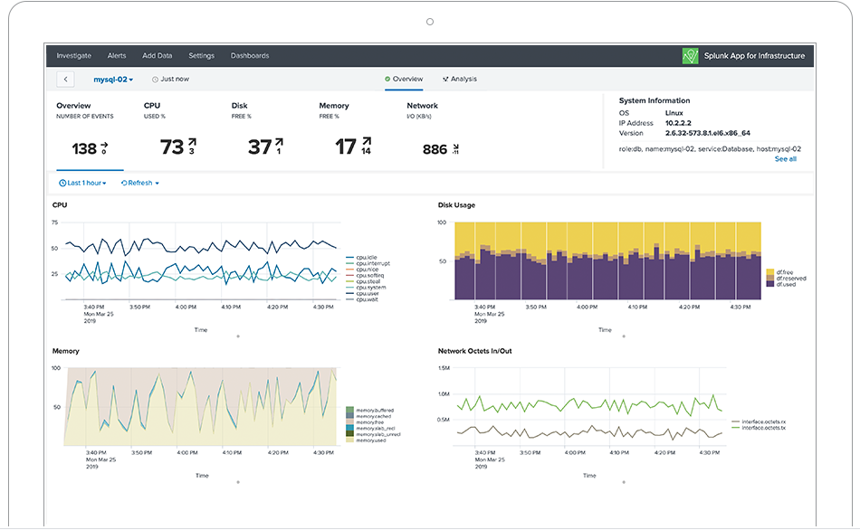 monitoring-metrics-that-matter-screenshot