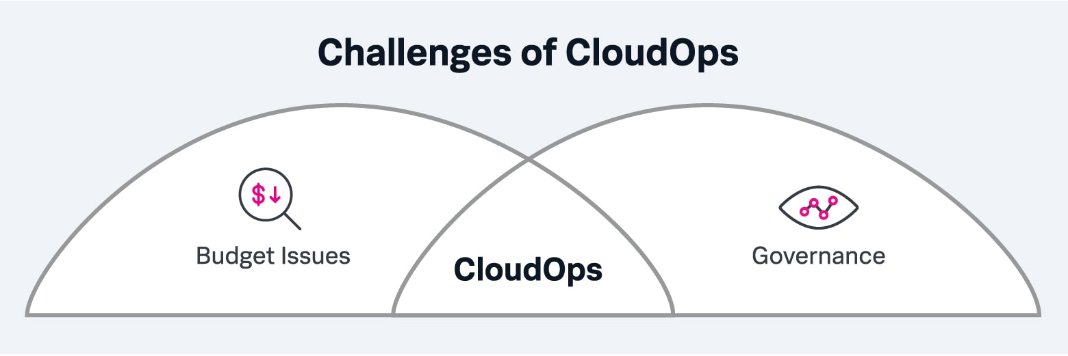 monitoring-metrics-that-matter-screenshot