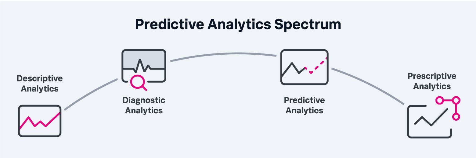 monitoring-metrics-that-matter-screenshot