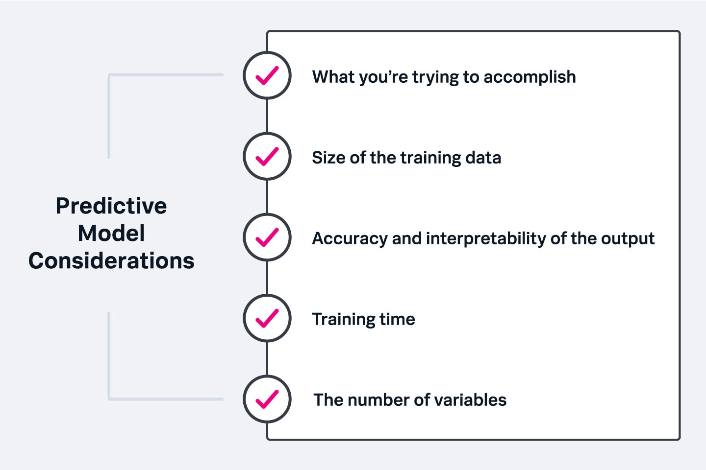 monitoring-metrics-that-matter-screenshot