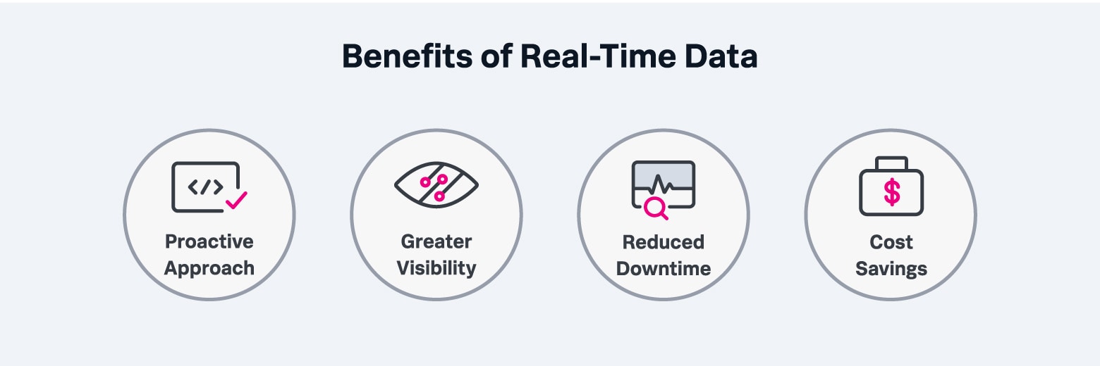 monitoring-metrics-that-matter-screenshot