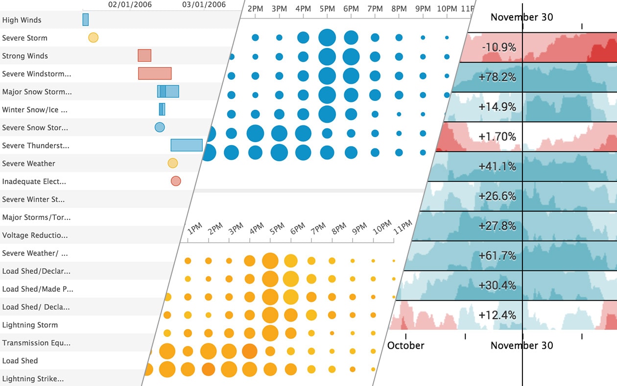 monitoring-metrics-that-matter-screenshot