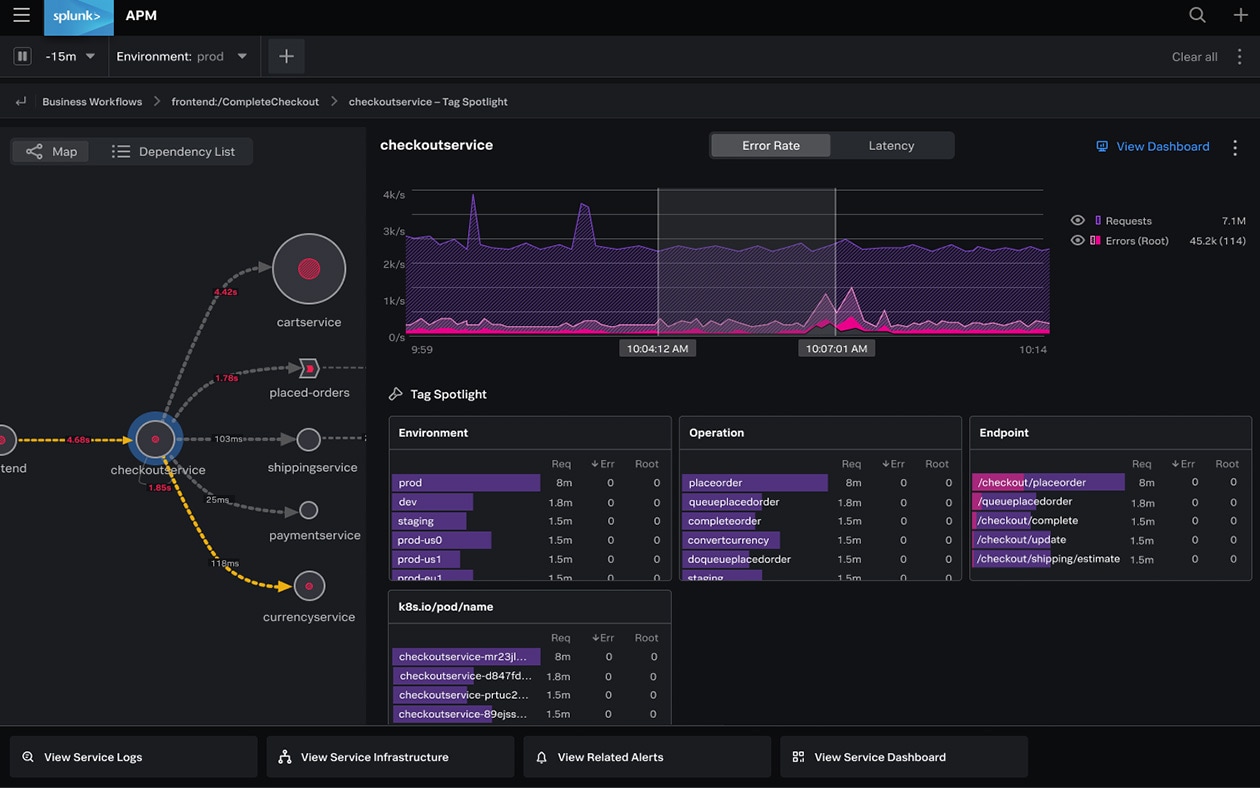 monitoring-metrics-that-matter-screenshot