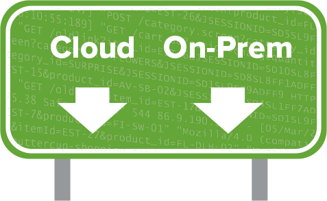 enabling cloud whatever way you want