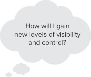 cloud vision