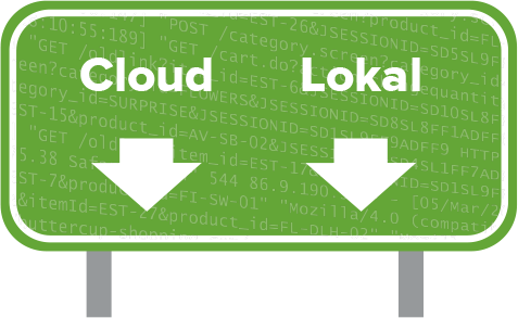 Cloud-Umsetzung ganz nach Ihren Wünschen