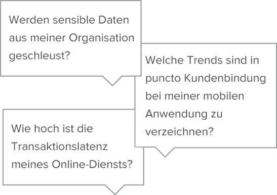 Stellen Sie Fragen an Ihre Daten