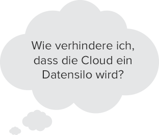 Cloud-Vision