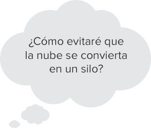 Visión de la nube