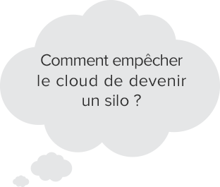 vision du cloud