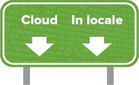 implementazione del cloud come lo desideri