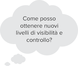 visione del cloud
