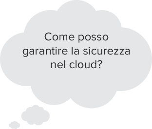 visione del cloud