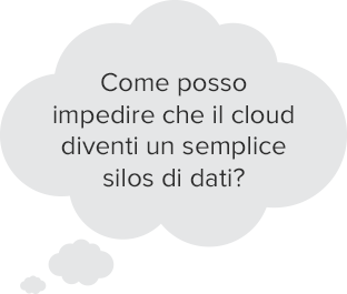 visione del cloud