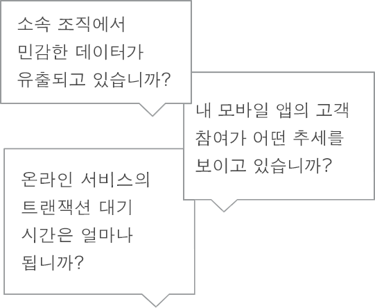 데이터에 대해 무엇이든 질문하세요