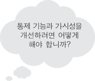 클라우드 비전