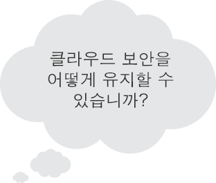 클라우드 비전