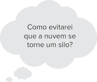 visão de nuvem
