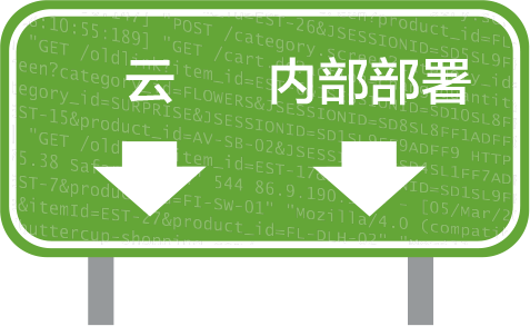 使云具有您想要的任何功能