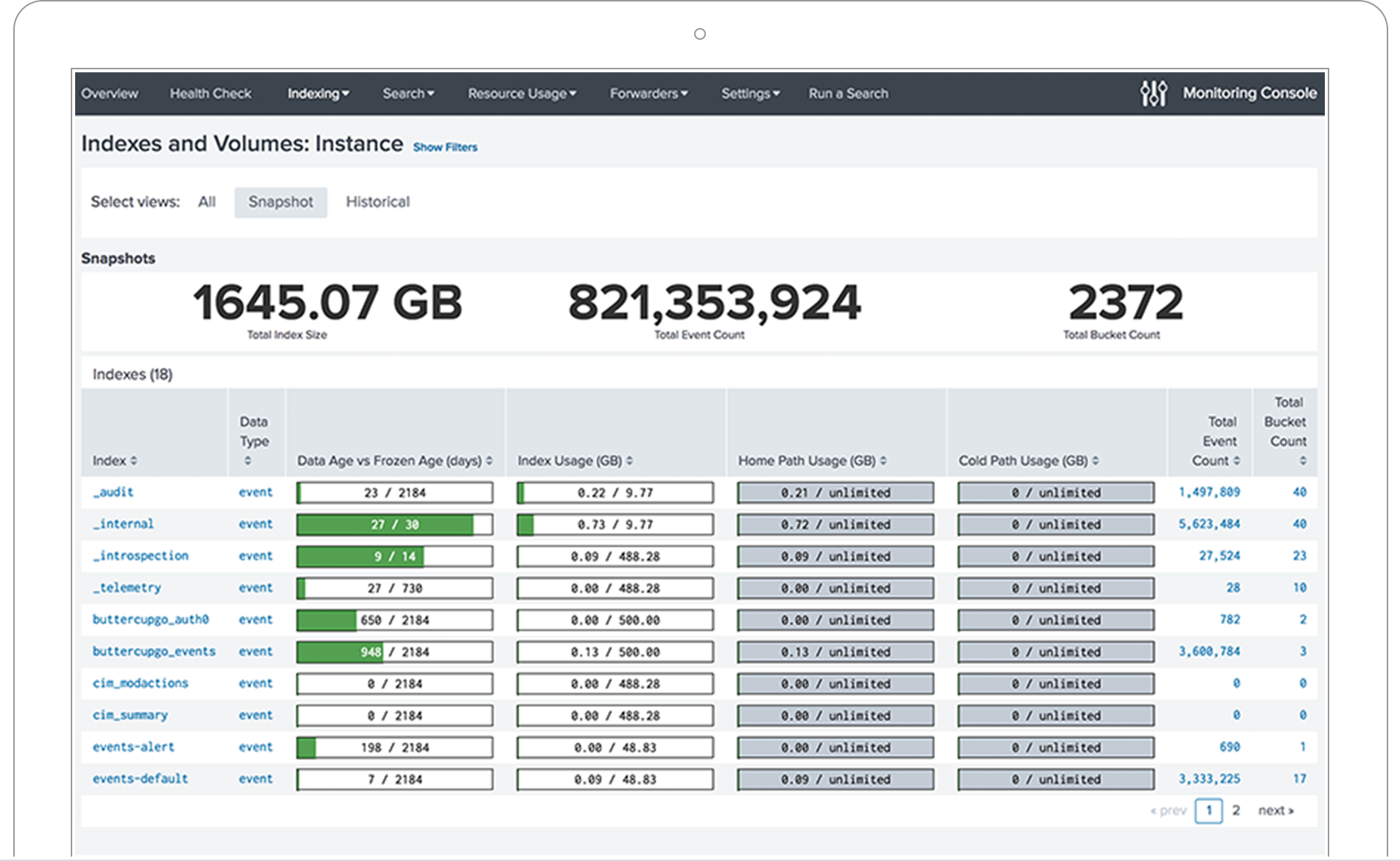 scale-and-manageability