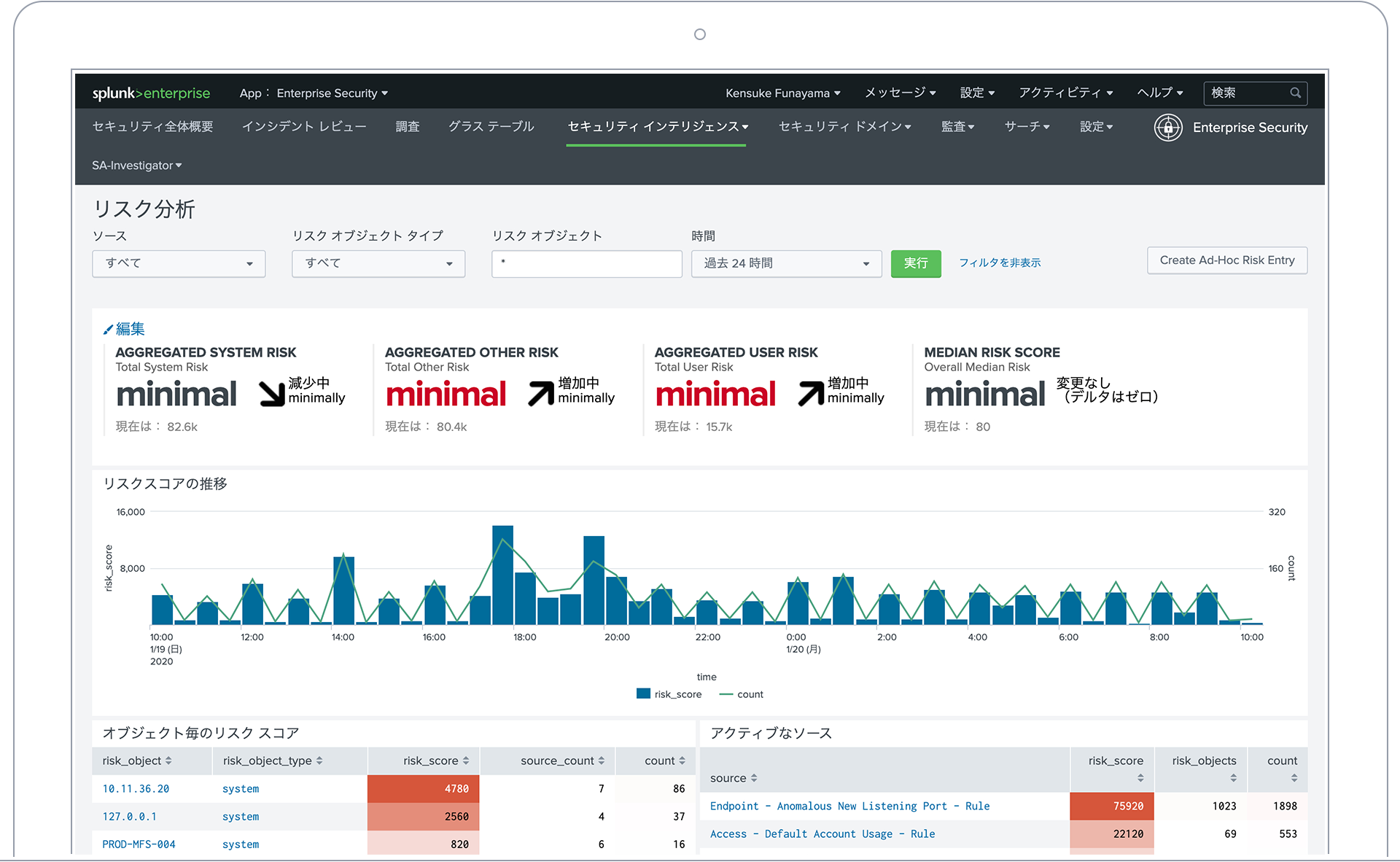Splunk Enterprise Security のダッシュボードのイメージ