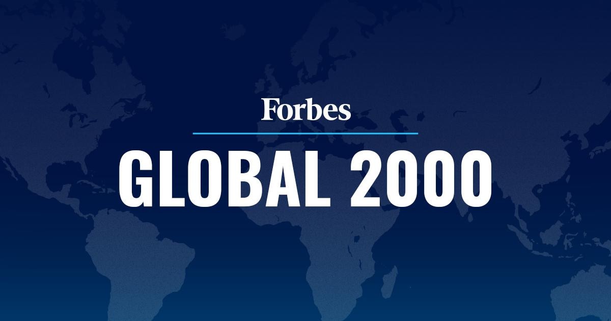 Forbes 2020: Global 2000