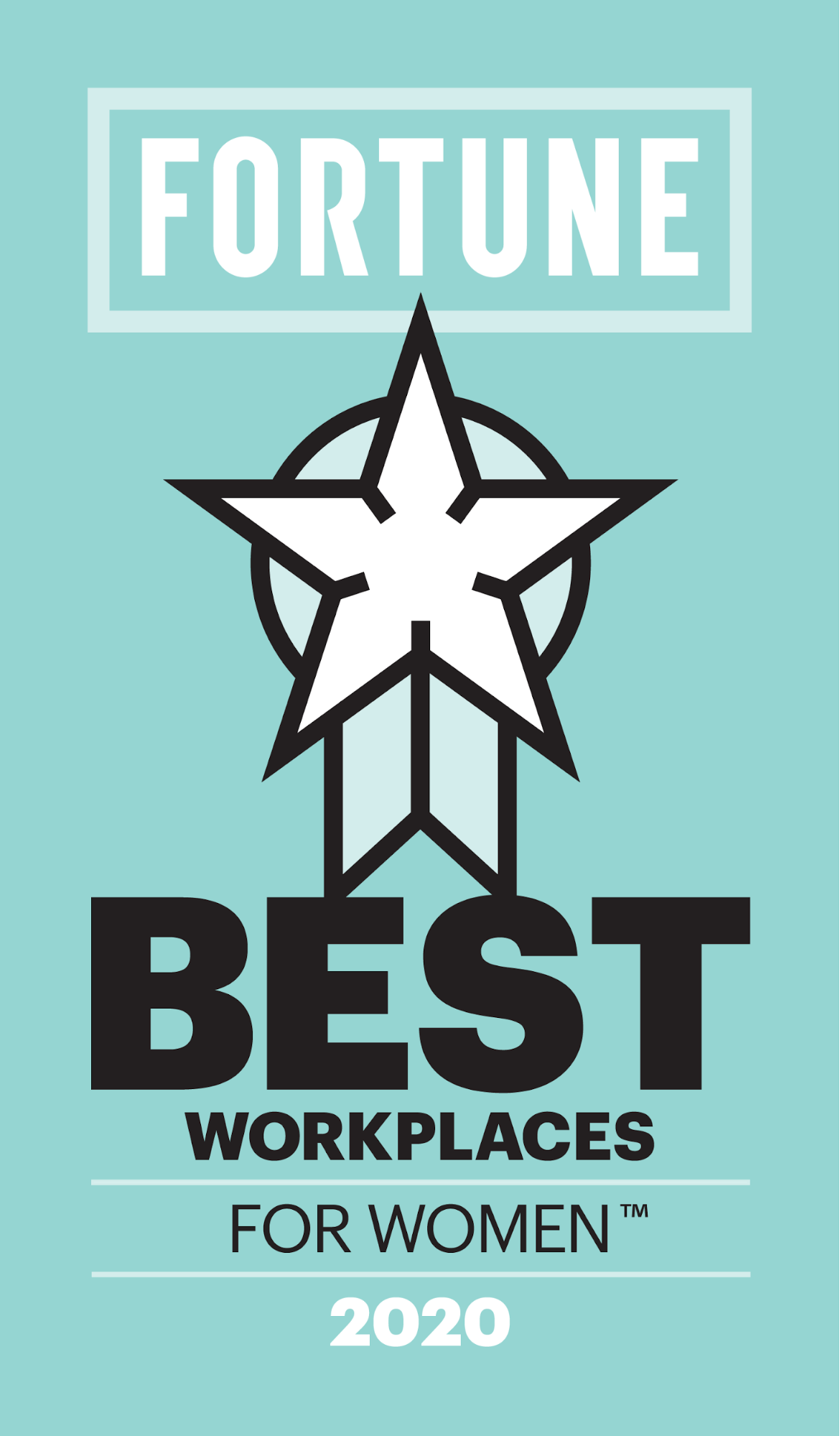 Fortune: Best Workplaces for Women 2020