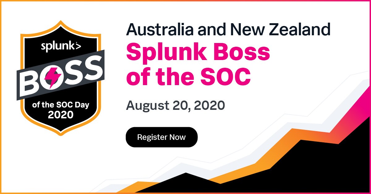 splunk competitors splunk competitors